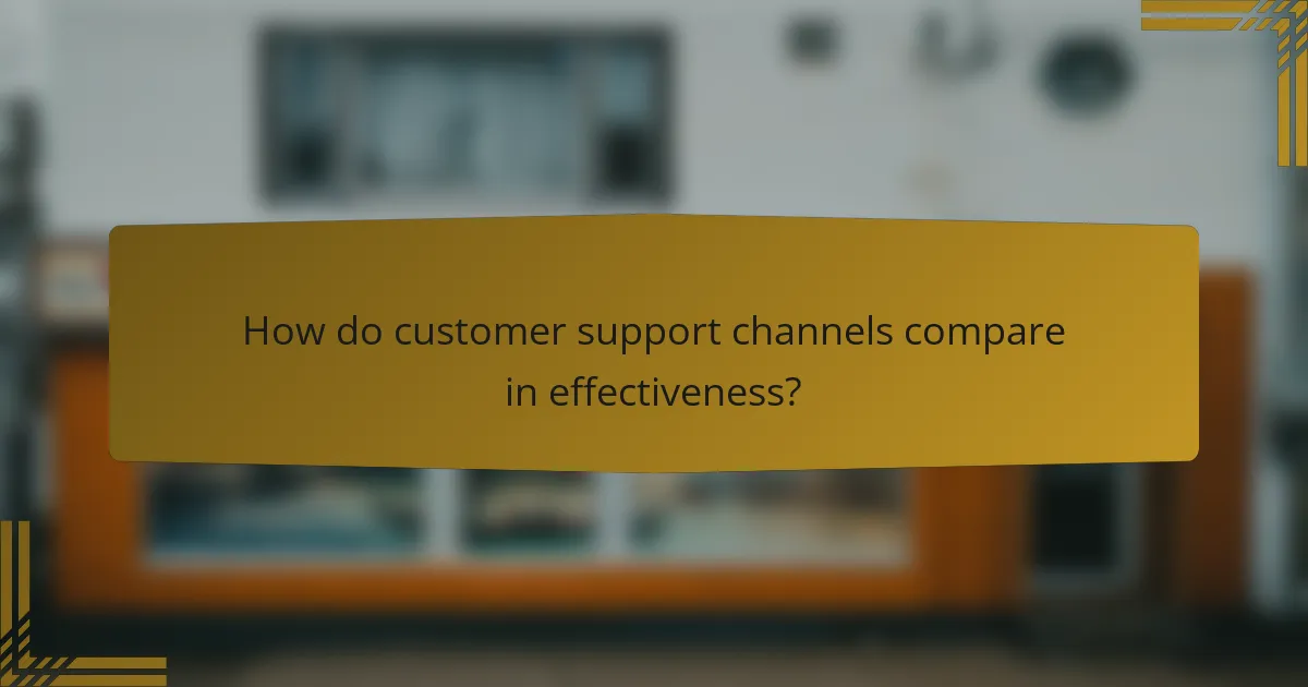How do customer support channels compare in effectiveness?
