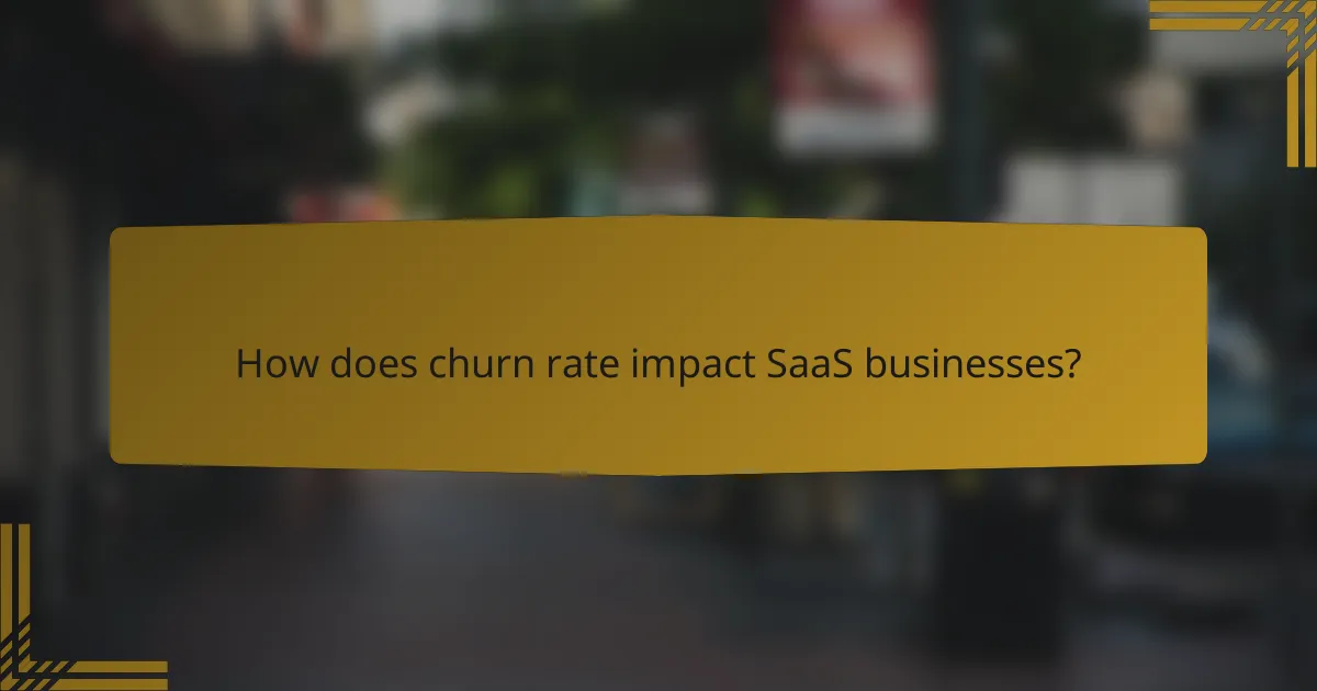 How does churn rate impact SaaS businesses?